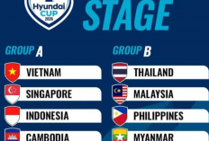   Piala AFF 2026, Timnas Masuk Grup A 