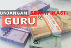 Sertifikasi Guru Segera Cair, Usulan Sudah Diverifikasi Kemenkeu