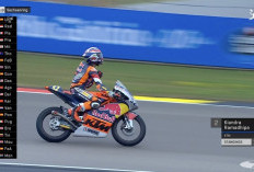 Red Bull Rookies Cup (RBRC) 2025, 2 Pebalap Muda Indonesia Curi Perhatian Internasional