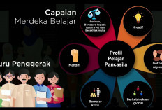 Kepsek Wajib Miliki Sertifikat Guru Penggerak