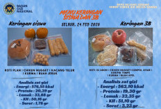  Puasa, MBG Tetap Berjalan Hanya Menu Disesuaikan