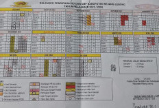 Beberapa SD Mulai Laksanakan SAS