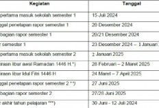 Berikut Jadwal Bagi Rapor dan Libur Sekolah, Tahun Ajaran 2024/2025