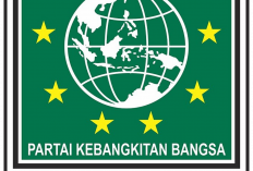PKB Gelar Taaruf Politik, Tiga Nama Bersaing di Pilkada Jakarta 2024