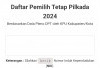 Ini Cara Cek DPT Online Pilkada 2024, Sekaligus Link dan Syarat Mencoblos di TPS